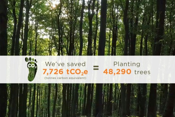 Moores Furniture taking big steps with Biomass boiler